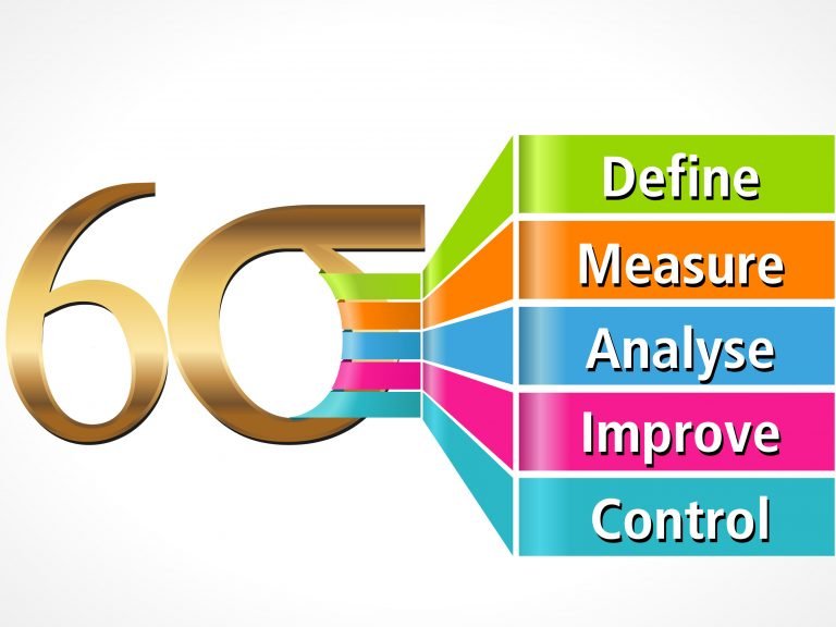lean six sigma